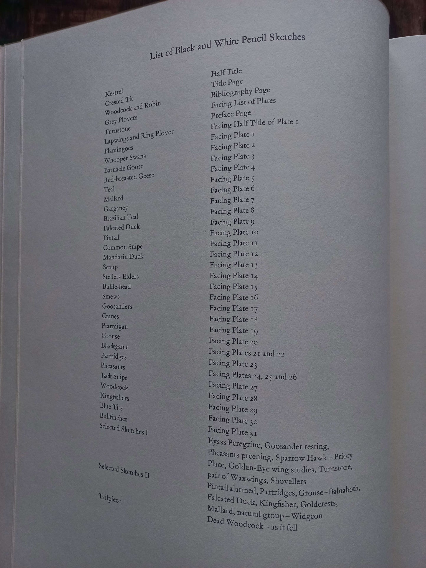 A Selection of Bird Paintings and Sketches, Philip Rickman, 1979.